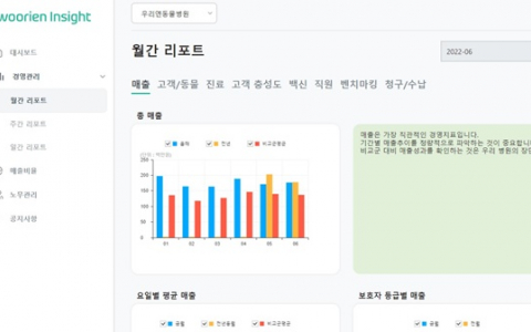 우리엔, 경영분석 리포트 'INSIGHT' 론칭